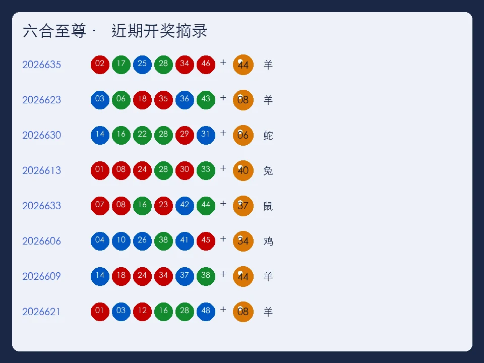 六合至尊资料1