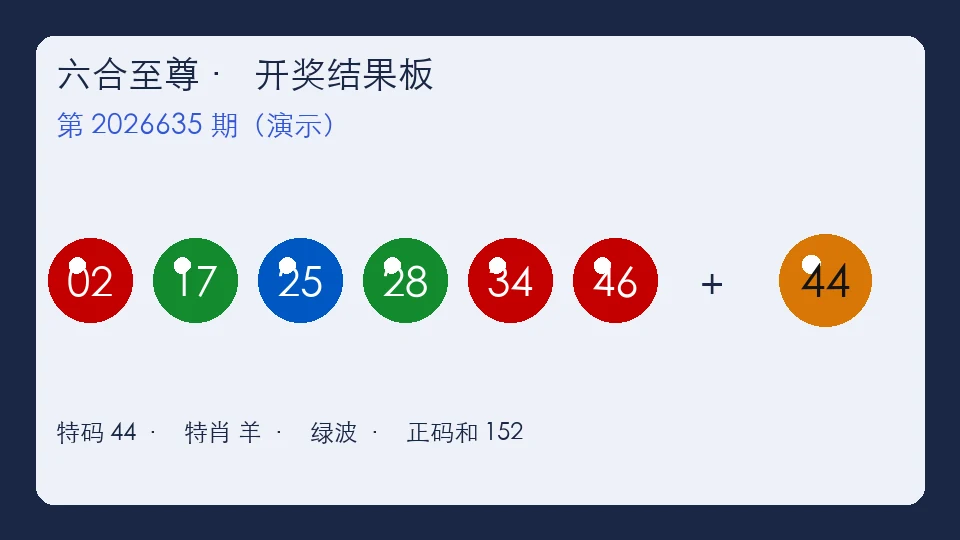 六合至尊资料3