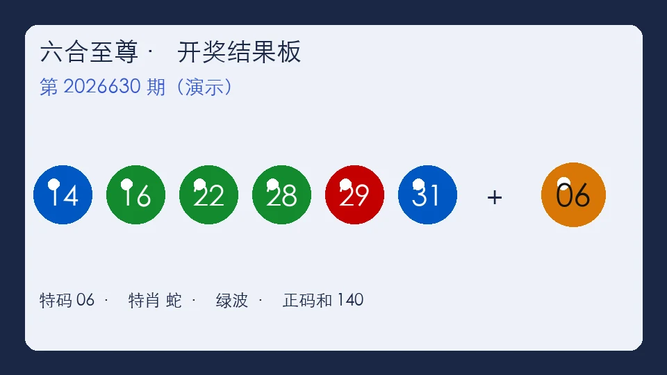 六合至尊资料5