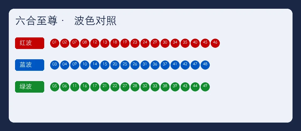 六合至尊资料6