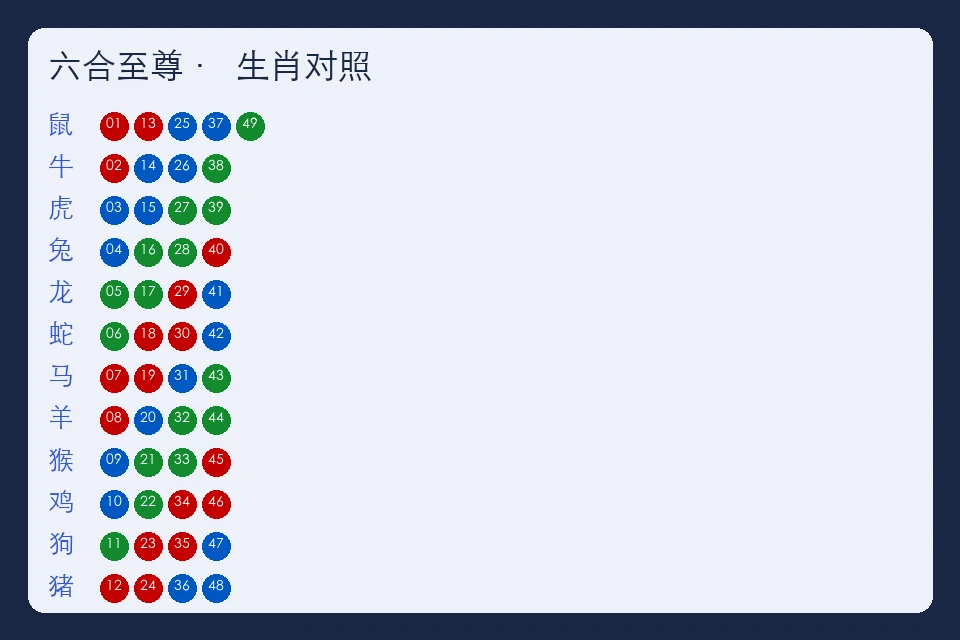 六合至尊资料2